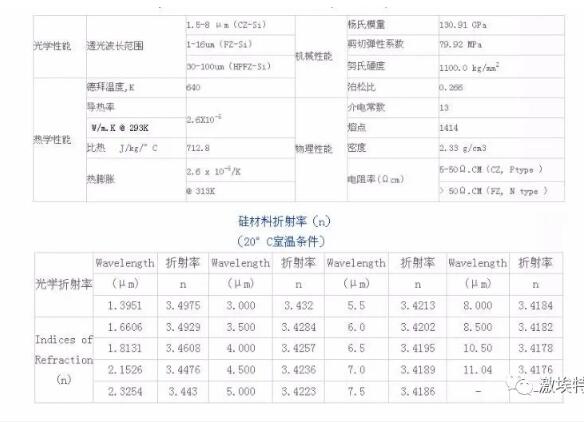 QQ截圖20200309155419